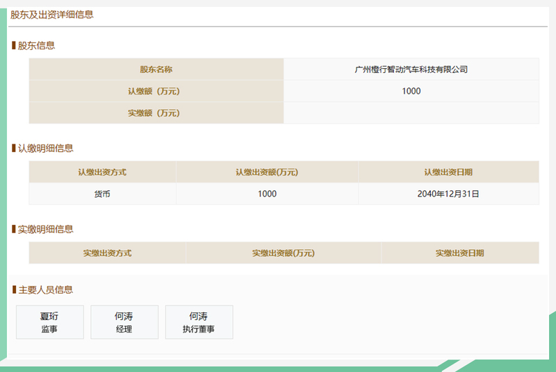 網通社汽車 專業商品信息咨詢服務，您的購車決策伙伴